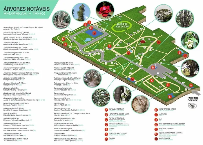 Otel Casa Do Jardim 2*